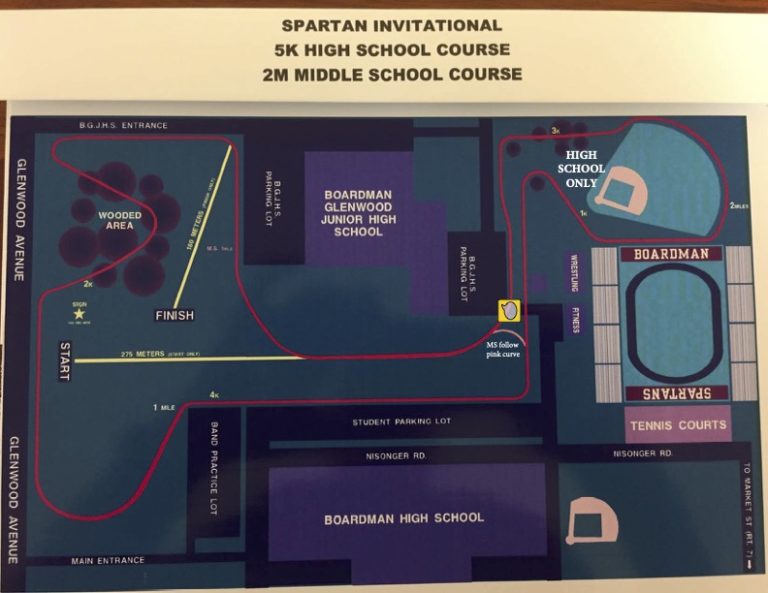 Course Information Boardman Spartan Cross Country Invitational